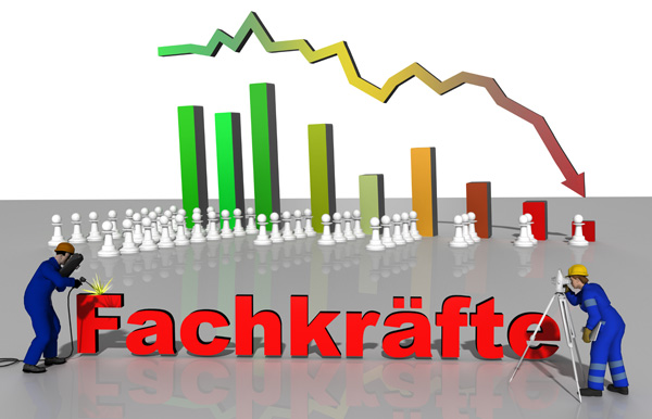 Energiewende bremst Elektrohandwerk aus