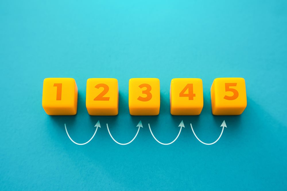 In 5 Schritten zur wirksamen Beschwerdebegründung